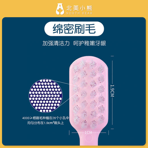 CI日本齿科牙刷 3支装 商品图9