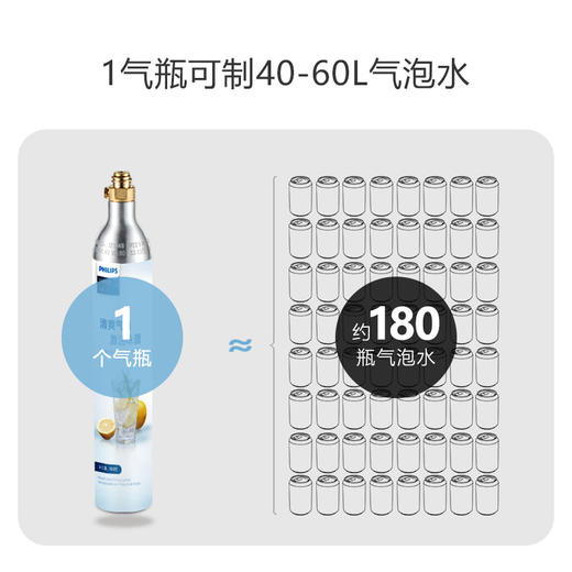 飞利浦（PHILIPS）气泡水机家用苏打水自制碳酸饮料打气机奶茶店商用ADD4852 商品图5