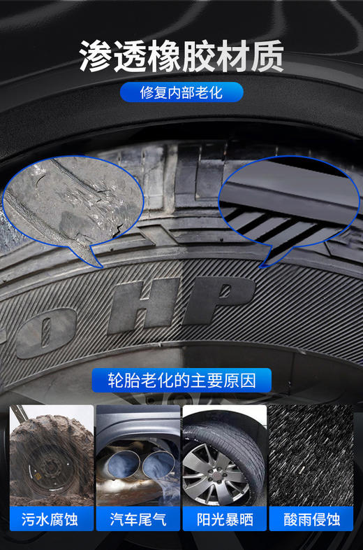 「固特威」轮胎镀膜剂/轮胎釉保养剂 商品图5