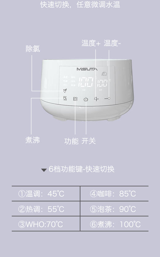 【一年换新-1200ml彩盒款】米苏塔316款智能恒温调奶器暖奶器温奶器遥控款三色可选JPY带授权招加盟代理 商品图9