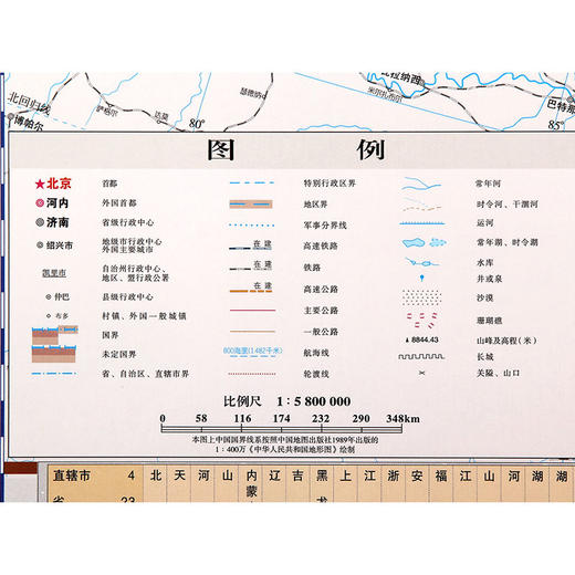 中国知识地图（大字版），0.76m x 1.12m 商品图2