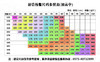 诸暨中学—套头衫 商品缩略图2