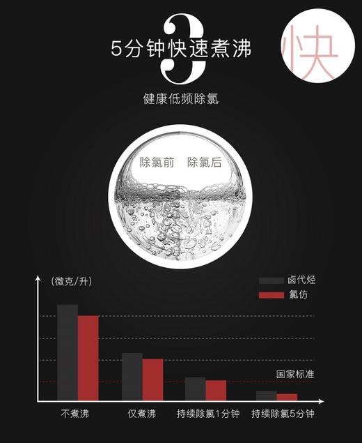 小白熊恒温调奶器1200ml HL-0960JPY带授权招加盟代理 商品图7