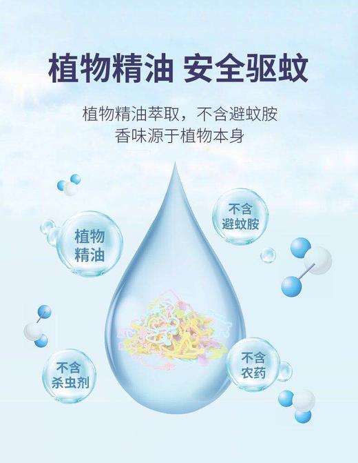 日本KINCHO金鸟驱蚊手环儿童宝宝户外防蚊虫防水手带孕妇驱蚊扣/30个 商品图2