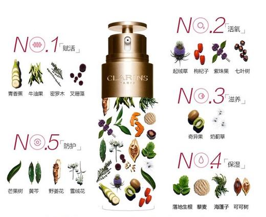 正装30ml售价695 让皮肤发光的精华！Clarins娇韵诗双萃赋活修护精华露小样0.9ml片装 保湿紧致抗老抗氧化/改善红血丝 熬夜脸必备 敏感肌/孕妇可用 拍10片减20只要98 拍20片还包邮 商品图3