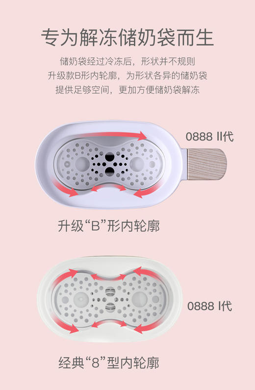 小白熊温奶器消毒器二合一调奶恒温加热器JPY带授权招加盟代理 商品图6