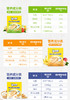 【本品3送1】宝力臣无糖无盐米饼50g盒-混合水果味JPY带授权招加盟代理 商品缩略图5
