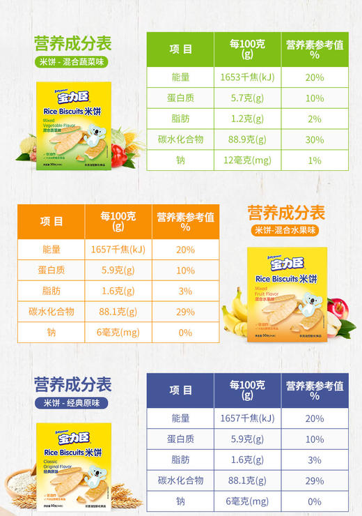 【本品3送1】宝力臣无糖无盐米饼50g盒-混合水果味JPY带授权招加盟代理 商品图5