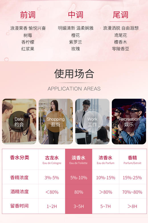 法国娇兰GUERLAIN熠动女士香水EDT100ML  香港直邮JPY带授权招加盟代理 商品图2