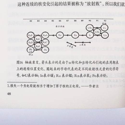 《神秘的宇宙》+《太阳的生与死》+《物理大师》 商品图3