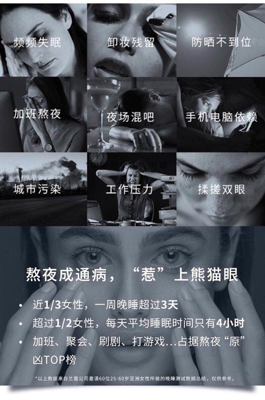 【海关保税直发】Lancome兰蔻小黑瓶发光眼霜15ml 新肌底精华眼霜 淡褪眼袋-会员5折 商品图3