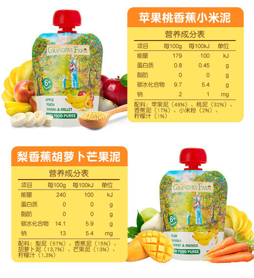 完税进口 【品牌直供】爷爷的农场进口宝宝果泥婴儿辅食果汁泥吸吸袋90g 商品图13