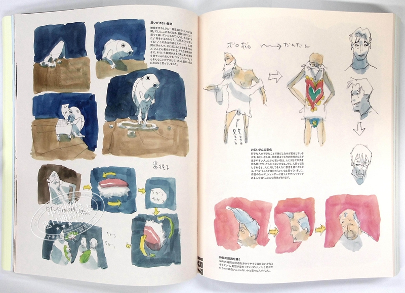 100 正規品 湯浅政明大全 復刊特典冊子付 アート エンタメ 本 Www Marengoef Com