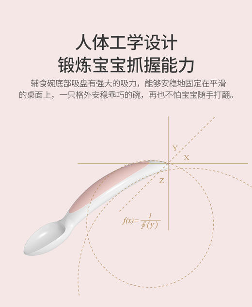 宝升/Babybetter萌兔子专利吸盘辅食碗4件套装JPY带授权招加盟代理 商品图7