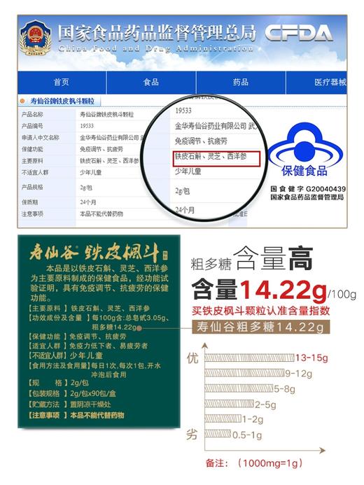 寿仙谷 铁皮枫斗颗粒（2g*8包）x2盒（20人团） 商品图2
