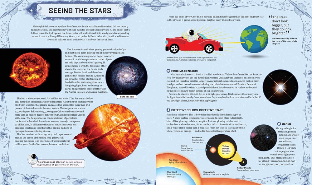 【中商原版】宇宙百科全书 英文原版 spacepedia 天文学 科普读物
