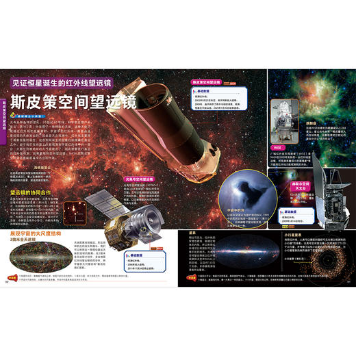 6岁以上+MOVE图鉴 宇宙  商品图3