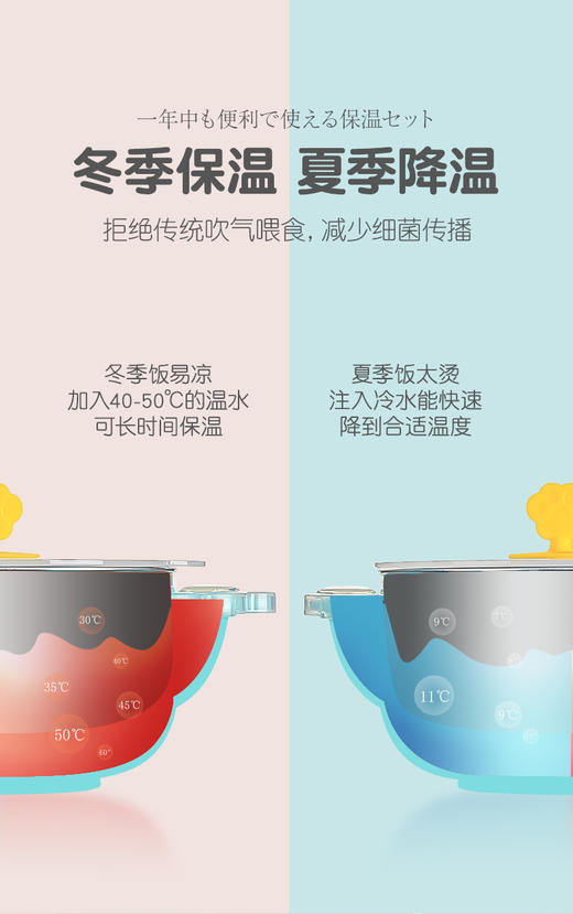 GREENNOSE绿鼻子  宝宝保温碗5件套 JPY带授权招加盟代理 商品图3