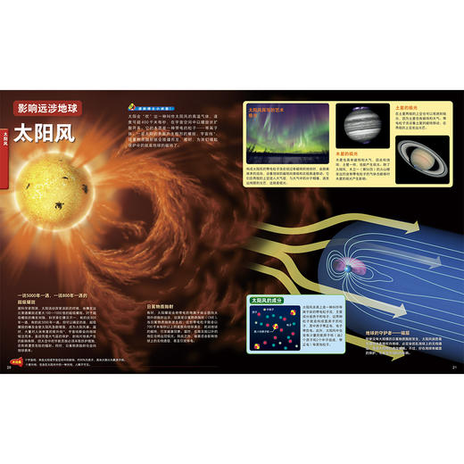 6岁以上+MOVE图鉴 宇宙  商品图2