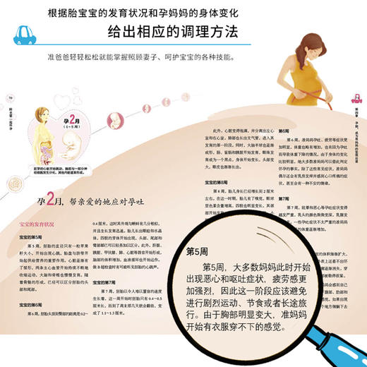 “90后做妈妈”系列-陪老婆一起怀孕  来自北京协和医院妇产专家马良坤的准爸爸护理指南 商品图4