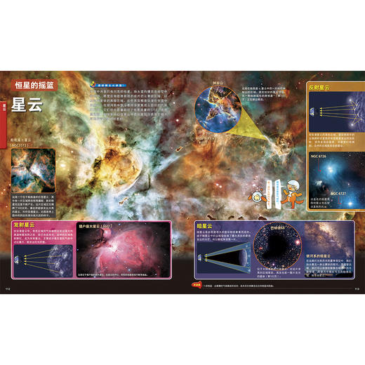 6岁以上+MOVE图鉴 宇宙  商品图4