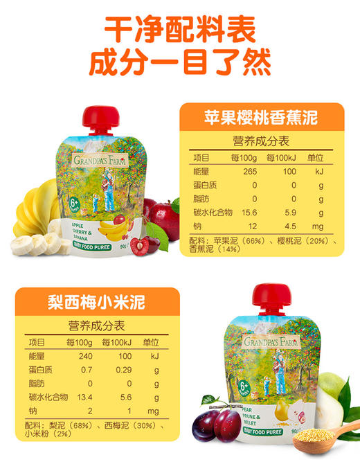 完税进口 【品牌直供】爷爷的农场进口宝宝果泥婴儿辅食果汁泥吸吸袋90g 商品图10