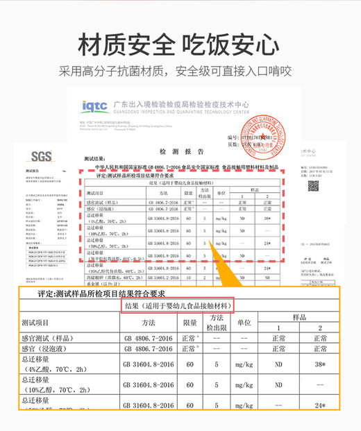 宝升/Babybetter萌兔子专利吸盘辅食碗4件套装JPY带授权招加盟代理 商品图3