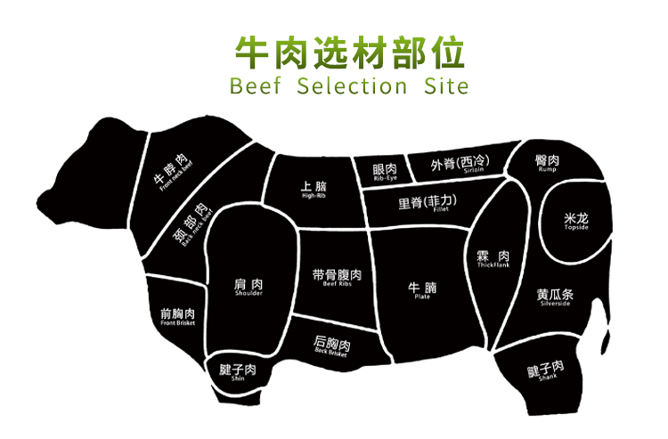 安格斯牛天莱香牛鲜牛排有机原切雪花菲力牛排150g7盒冷冻