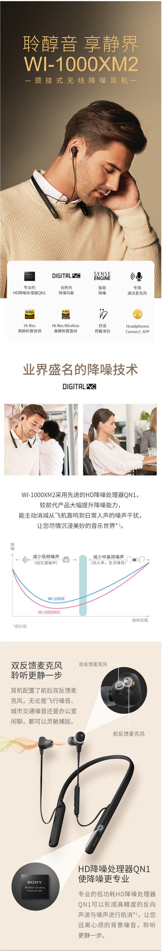 索尼（SONY）WI-1000X/1000XM2 颈挂式无线蓝牙耳机 高音质降噪耳麦主动降噪 入耳式手机通话JPY带授权招加盟代理 商品图1