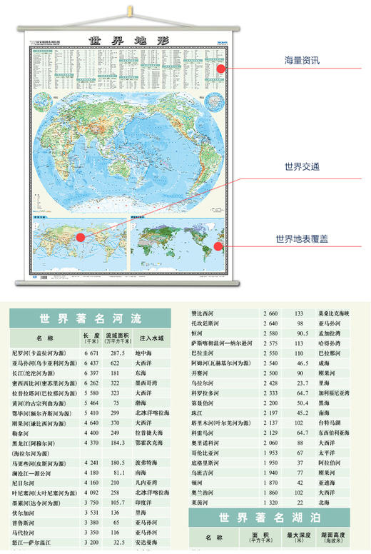 世界地图（地形竖版）,1.05mx0.85m,全开覆膜挂图 商品图3