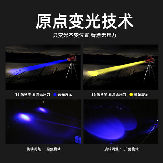SUPERFIRE神火GF11钓鱼灯蓝光大功率超亮强光手电激光炮夜钓装备夜钓灯 商品图4