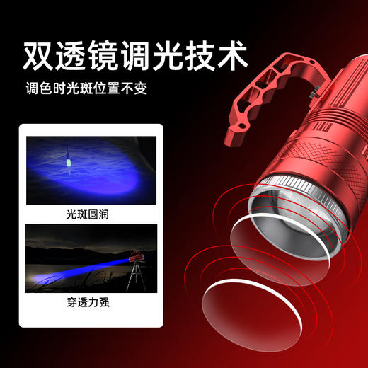 SUPERFIRE神火GF11钓鱼灯蓝光大功率超亮强光手电激光炮夜钓装备夜钓灯 商品图2