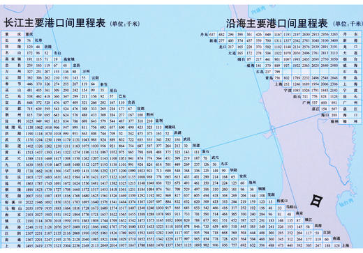 中国交通地图,1.5m x 1.1m,两全覆膜挂图 商品图5