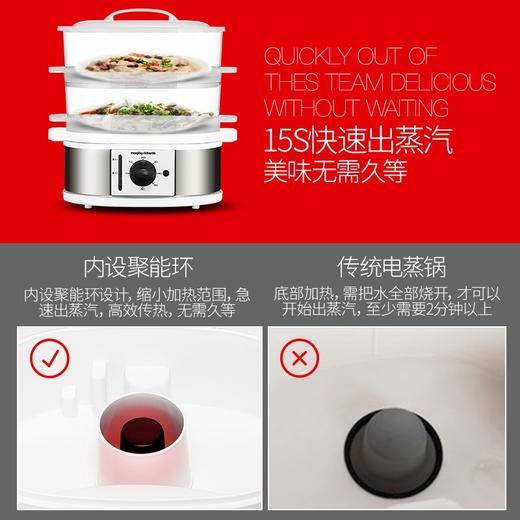 摩飞电蒸锅多功能家用小型迷你自动断电多层大容量蒸汽锅蒸菜蒸笼 商品图2