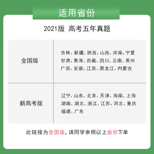 21版高考五年真题语文理数英语理科综合4本套装全国卷地方卷15 19最新五年高考真题汇编理科5年历年高考试卷试题详万向思维