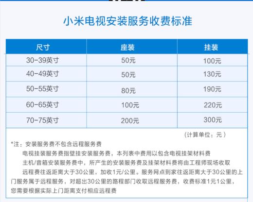 【FWS】小米电视4S 75英寸 4K超高清 HDR人工智能语音网络液晶平板电视JPY带授权招加盟代理 商品图2