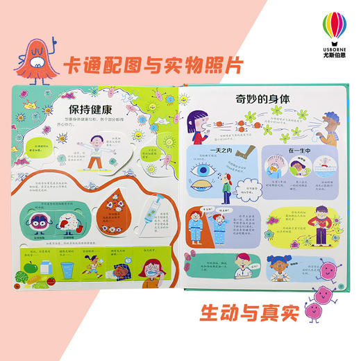 揭秘身体运转 商品图3