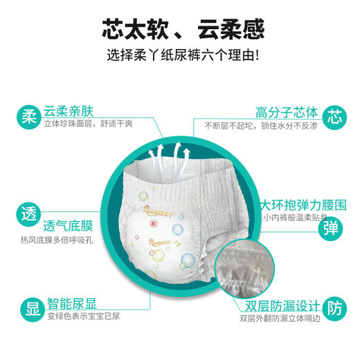 柔丫 纸尿裤拉拉裤（一箱2包） 商品图5