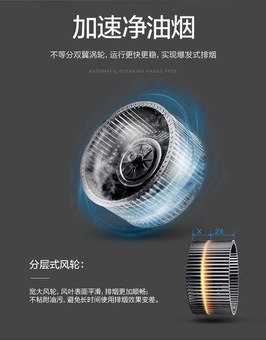 TCL油烟机 CXW-218-JC27A 大吸力、自清洁JPY带授权招加盟代理 商品图12