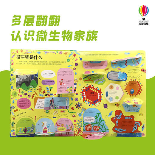 揭秘微生物 商品图1