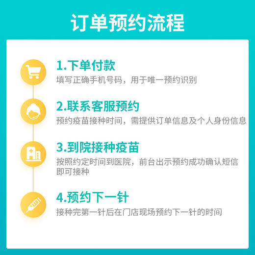 现货北京4价流感疫苗现货（3岁以上）预约代订适用预防流感 商品图1