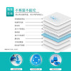 柔丫 纸尿裤拉拉裤（一箱2包） 商品缩略图6