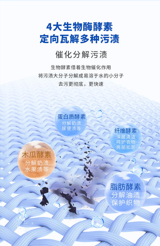 【品牌直供】子初 婴儿酵素多效洗衣液 500mlJPY带授权招加盟代理 商品图3