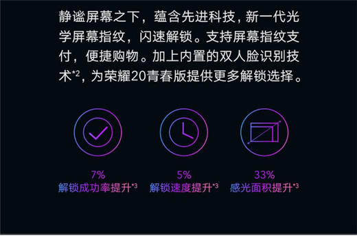 HONOR 荣耀20青春版 JPY带授权招加盟代理 商品图4