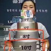 蛋糕定制链接12+8寸专拍（款式联系客服） 商品缩略图0