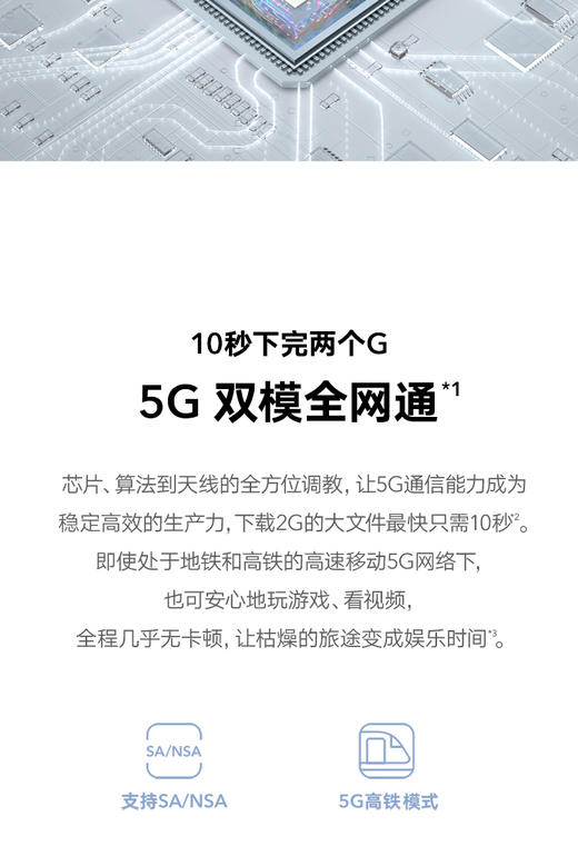 国内贸易 荣耀Play4 Pro 5G双模手机JPY带授权招加盟代理 商品图5