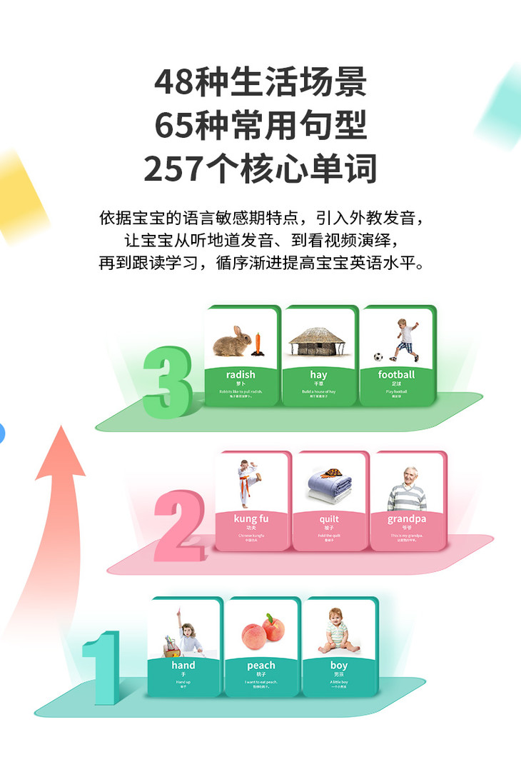 可点读阅读火火兔儿童英语单词卡