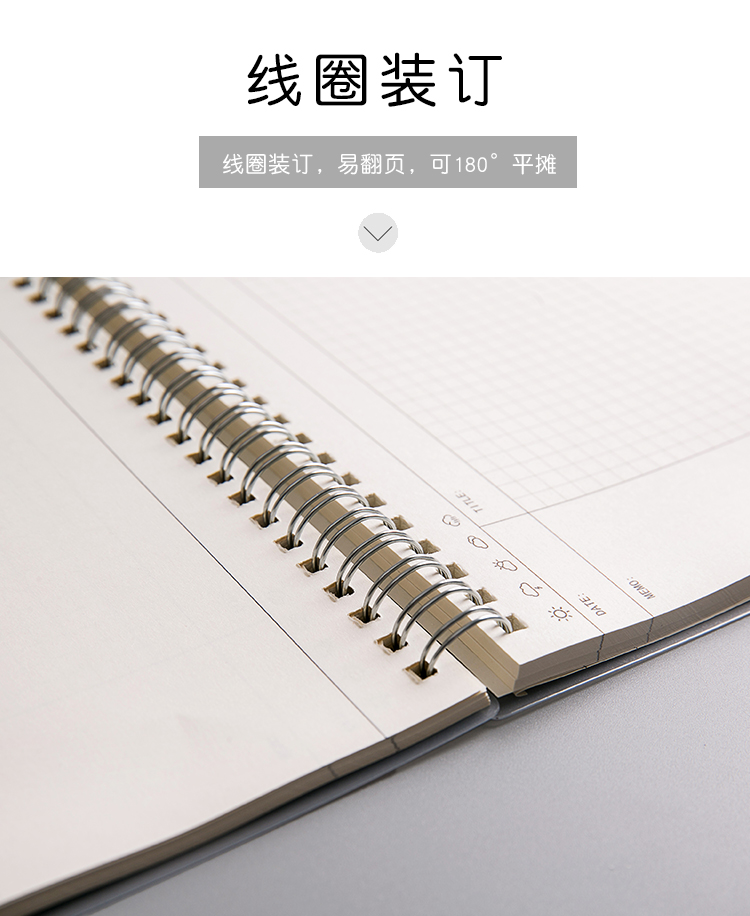 思维导图笔记本子学生康奈尔线圈本大号