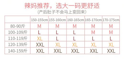十月结晶孕妇一次性内裤坐月子待产用品8条装 SH194-197 商品图3