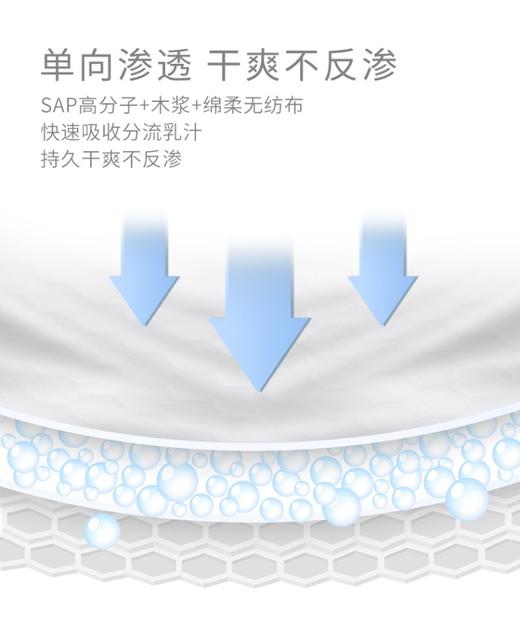 十月结晶防溢乳垫一次性溢乳垫超薄哺乳期防漏秋冬透气100片 SH104JPY带授权招加盟代理 商品图5